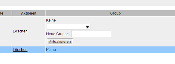 groups